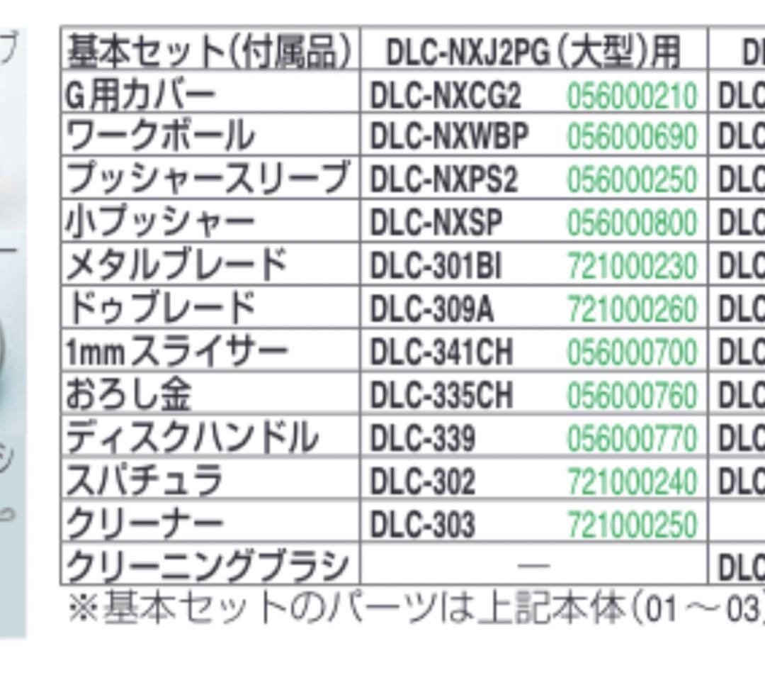 （クイジナート）フードプロセッサー DLC-NXJ2PG（大型）