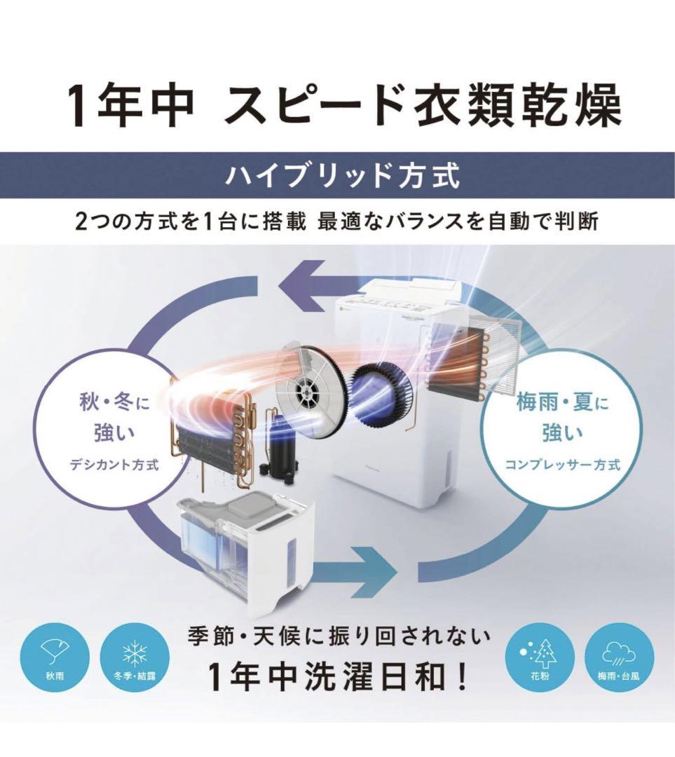 Panasonic F-YHVX120-W WHITE（新品 未開封 Panasonic F-YHVX120