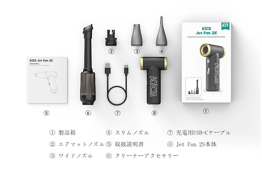 バキュームキット