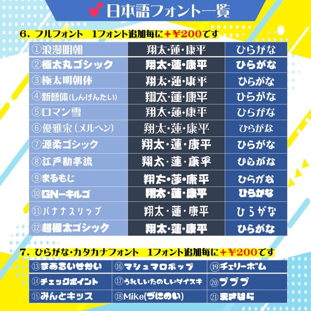 6/10　りんりん丸様　うちわ文字　オーダー専用ページ