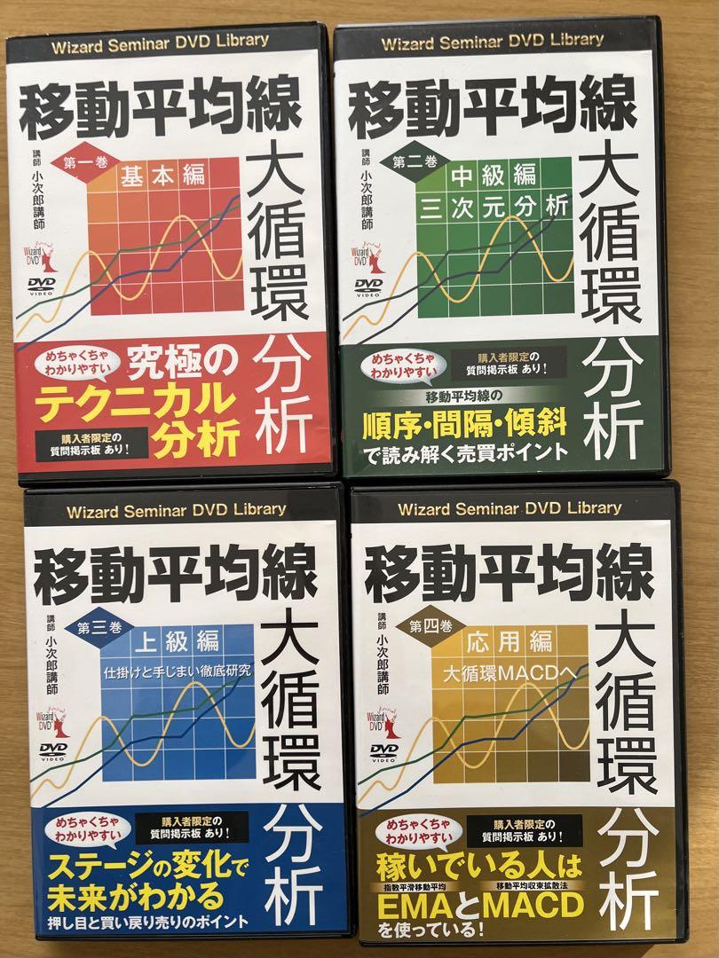 対人関係療法の実際」水島 広子 DVD