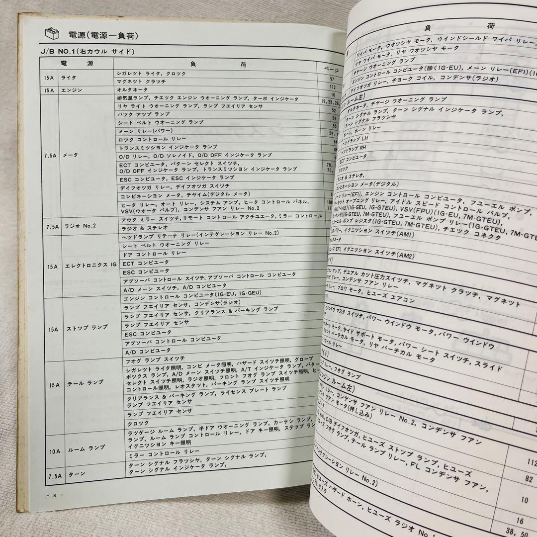 TOYOTA【スープラ 配線図集】GA70系、MA70系整備書 修理書