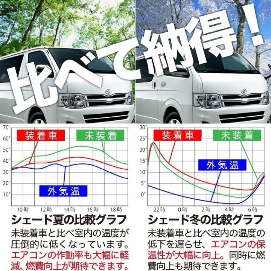 デリカ D5 リア用　専用サンシェード　車中泊　カーテン　アトマイズ製