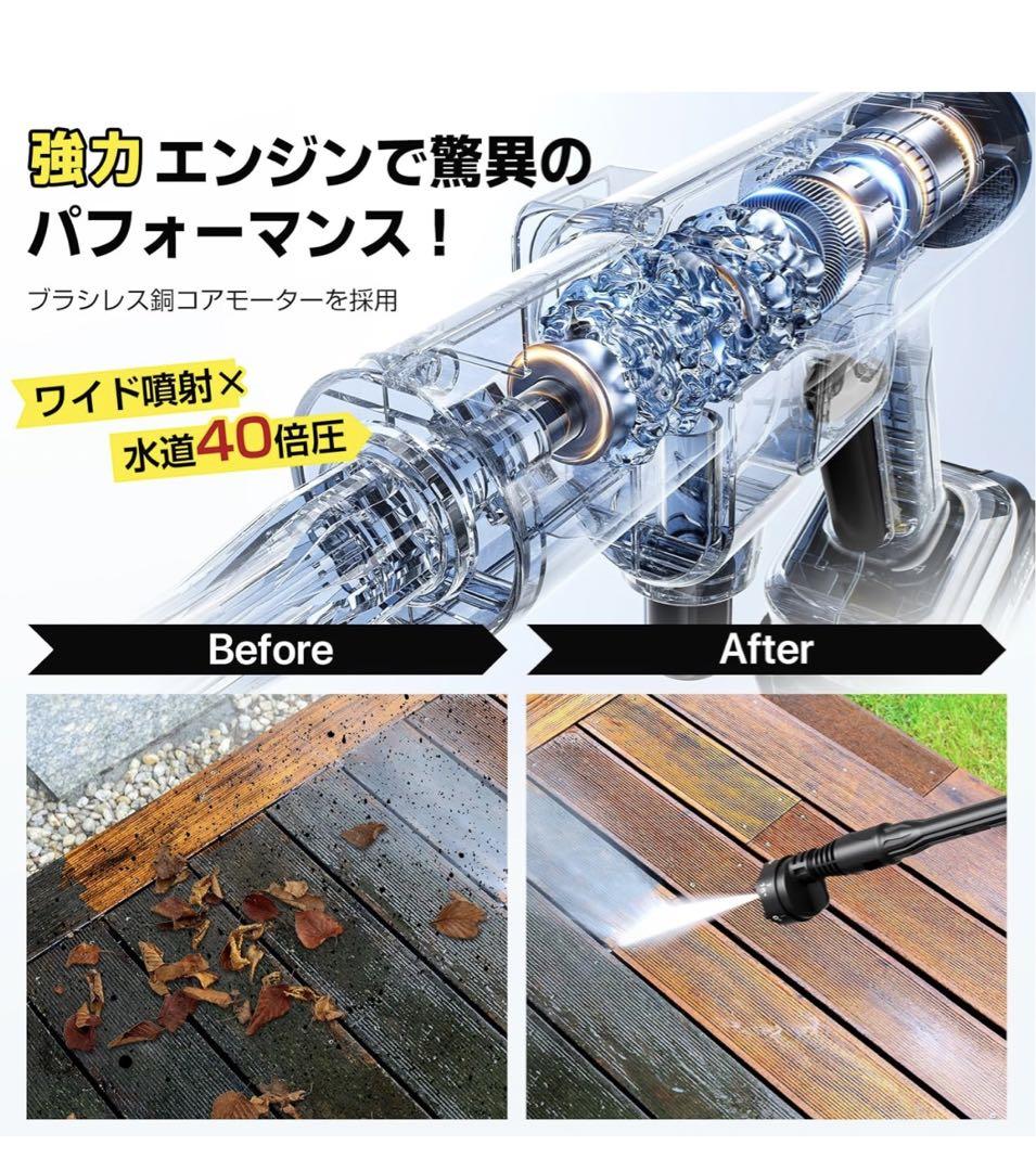 【2025新登場強化版】高圧洗浄機 コードレス 充電式 バッテリー式