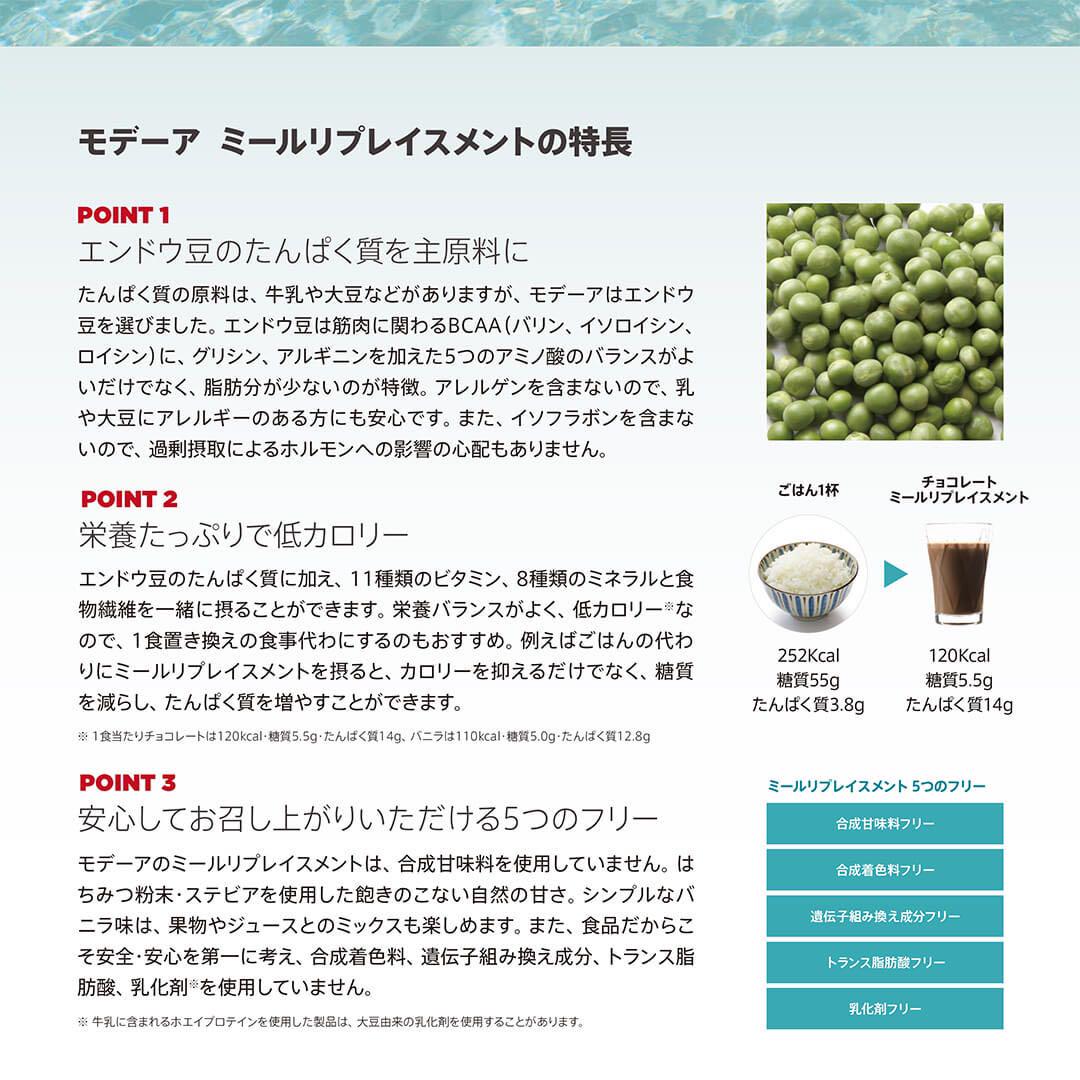 モデーア☘️ミールリプレイスメント チョコ 2袋セット 新品 説明書付 匿名配送 モデーア☘️ミールリプレイスメント チョコ 2袋セット 新品