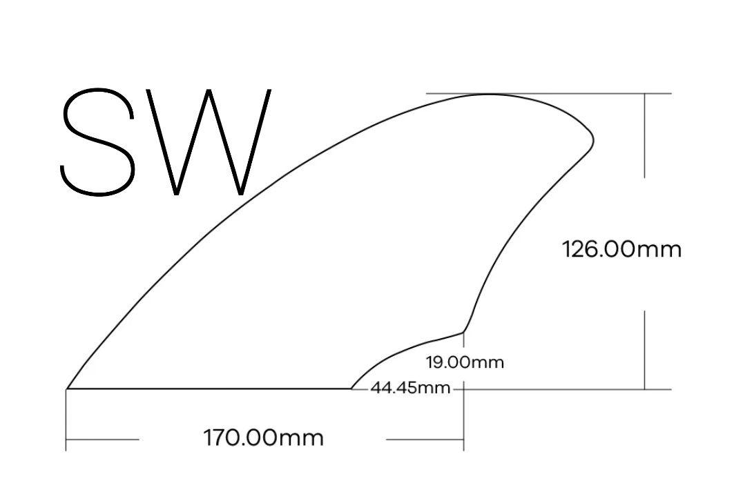 新品　futures TWIN KEEL FIN SW