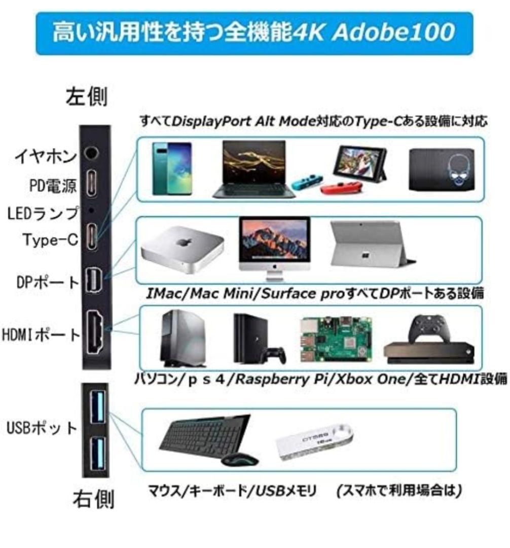 cocopar 4ｋモバイルモニタ 15.6インチ