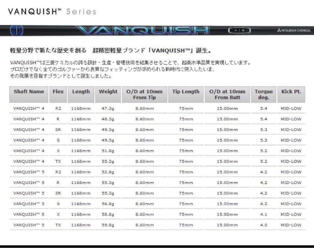 均一最安値★ 選べる 三菱 各社スリーブ付 ディアマナPD GT VQ ドラコン