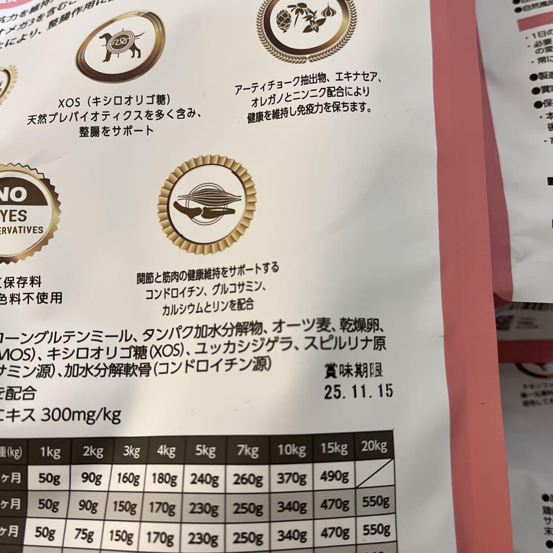 LEMO エルモ　リッチインチキン　パピー用