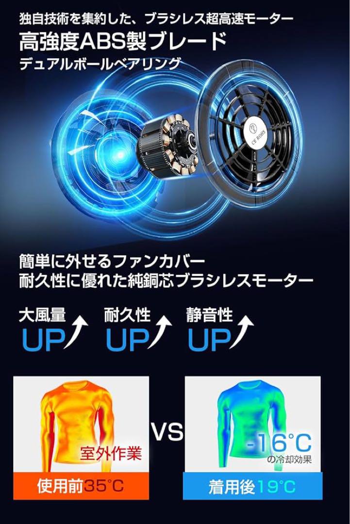 空調服　ファンバッテリー　 空調作業服 30000mAh 暴風ファン 強力冷却