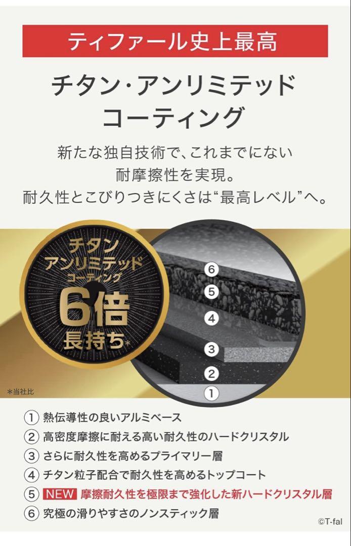 ★ティファール　ルージュIHアンリミテッド ソースパン　セット2点とフィグ取っ手
