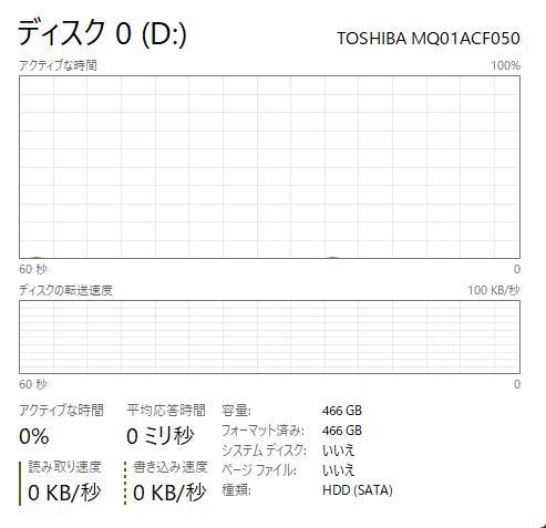 Windowsノート本体 HP ProBook 640 G4 - 16GB, 256GB + 500GB