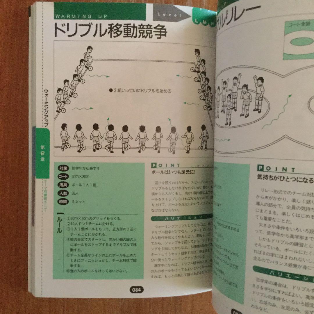 ジュニアサッカー 小学生の練習メニュー メルカリ ジュニアサッカー 小学生の練習メニュー メルカリ