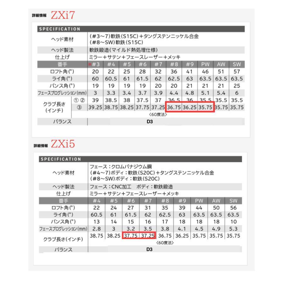 SRIXON ZXi5&ZXi7 6番~PW モーダス115 メーカーカスタム