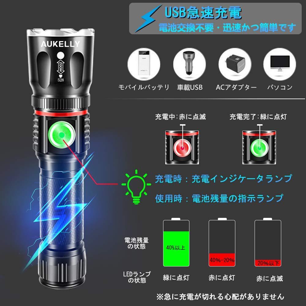 マグネット付き強力LED懐中電灯 4モード
