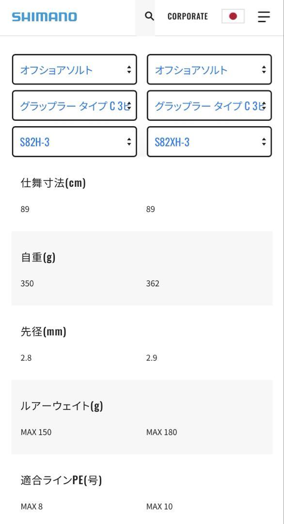 SHIMANO グラップラー タイプ C 3ピース 2本セット