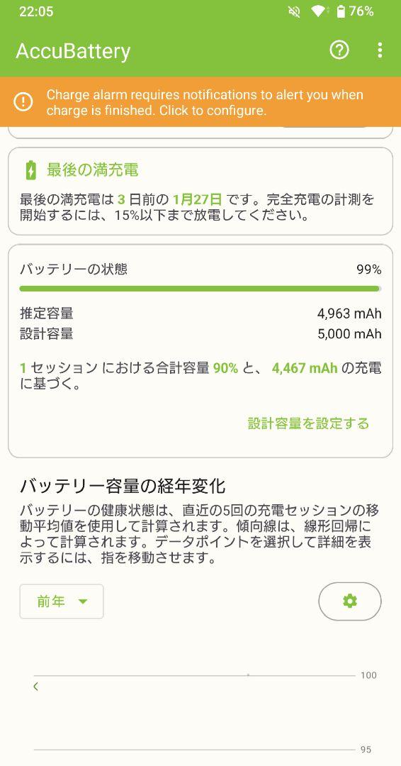 ◈ Sony