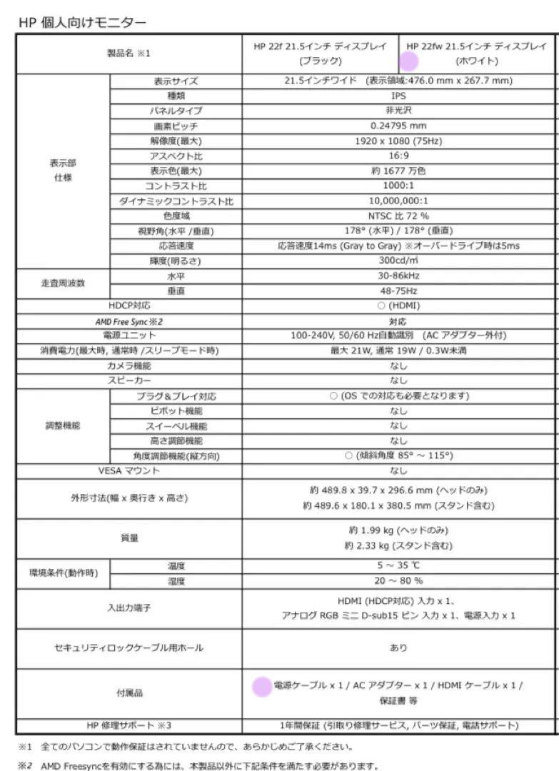 【2日間セール】HP 22fw 21.5インチディスプレイ 本体　付属完品