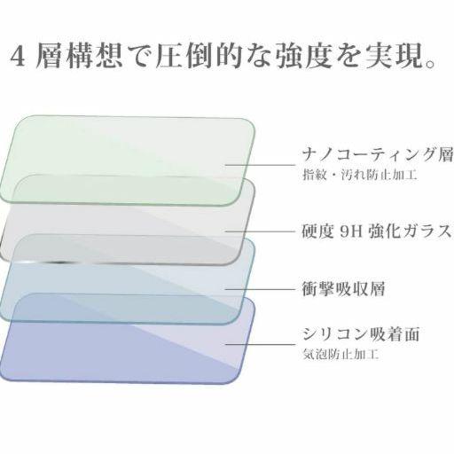 新品新作登場 Google Pixel 4a ガラスフィルム クリア FBhnA-m26005245033 通販好評