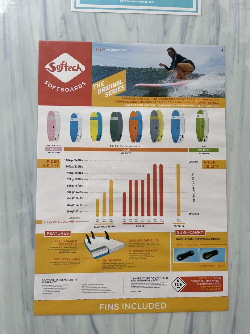 Softtech Roller 7'6\" ソフトボード