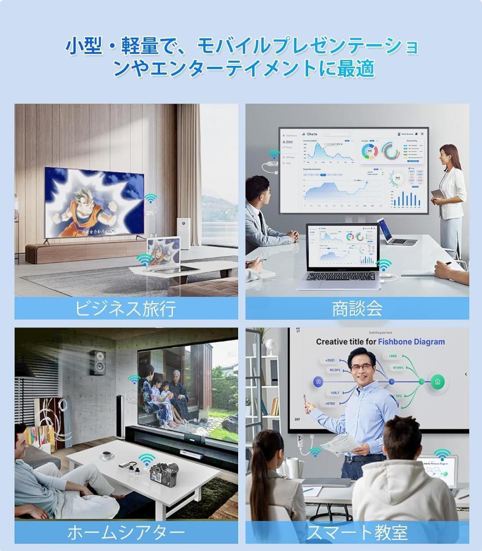 ワイヤレスhdmi 無線 送受信機セットプラグアンドプレイ プロジェクター