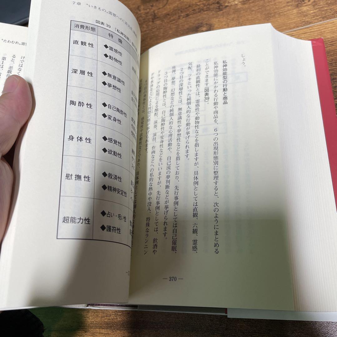人口減少逆張りビジネス