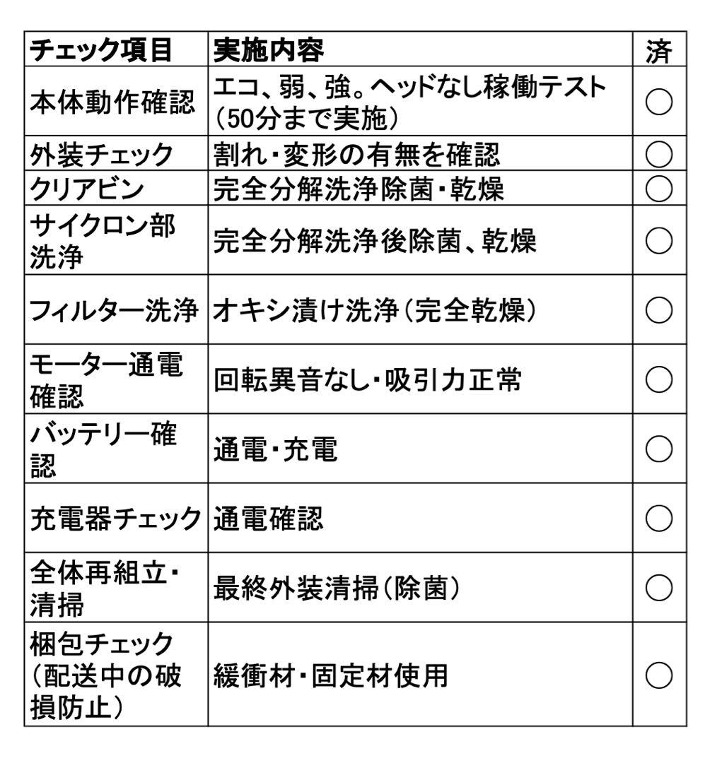 Mamat 保証期間10日間