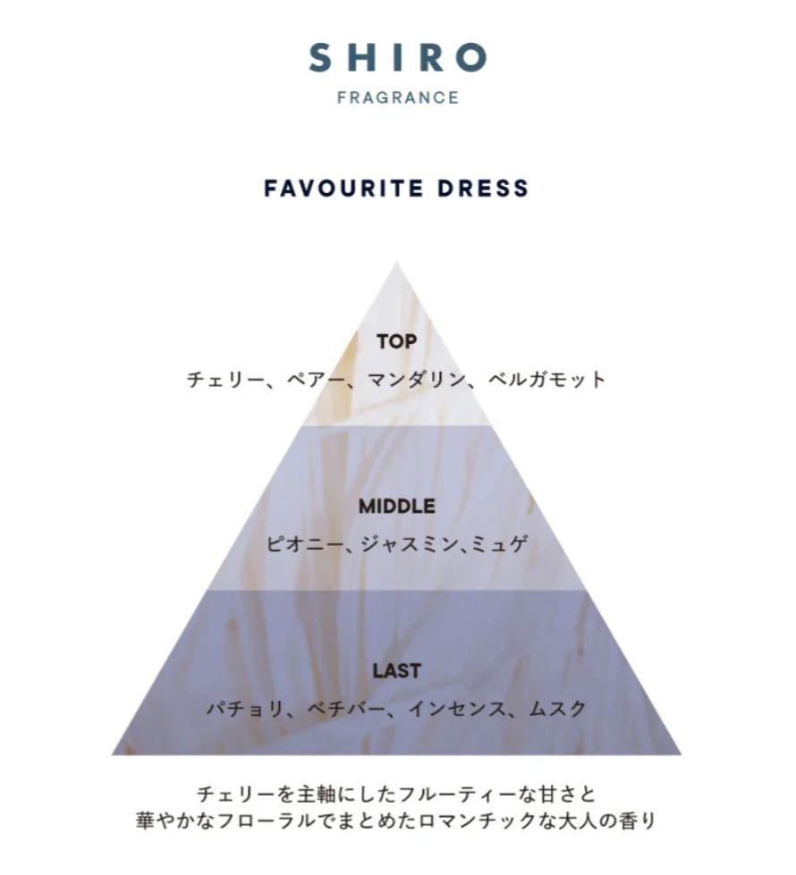 SHIRO FAVOURITE DRESS 香水 50ml  数量限定　限定
