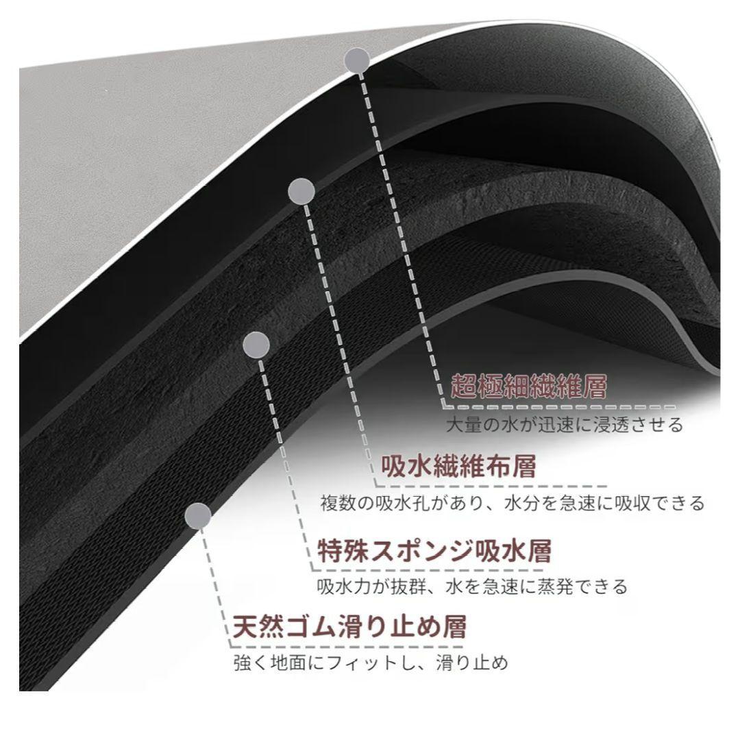 洗えるソフトバスマット 約40x60cm