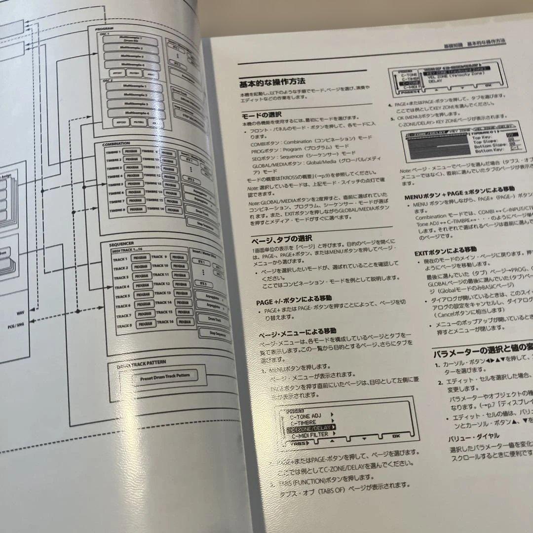 コルグクロス61 鍵