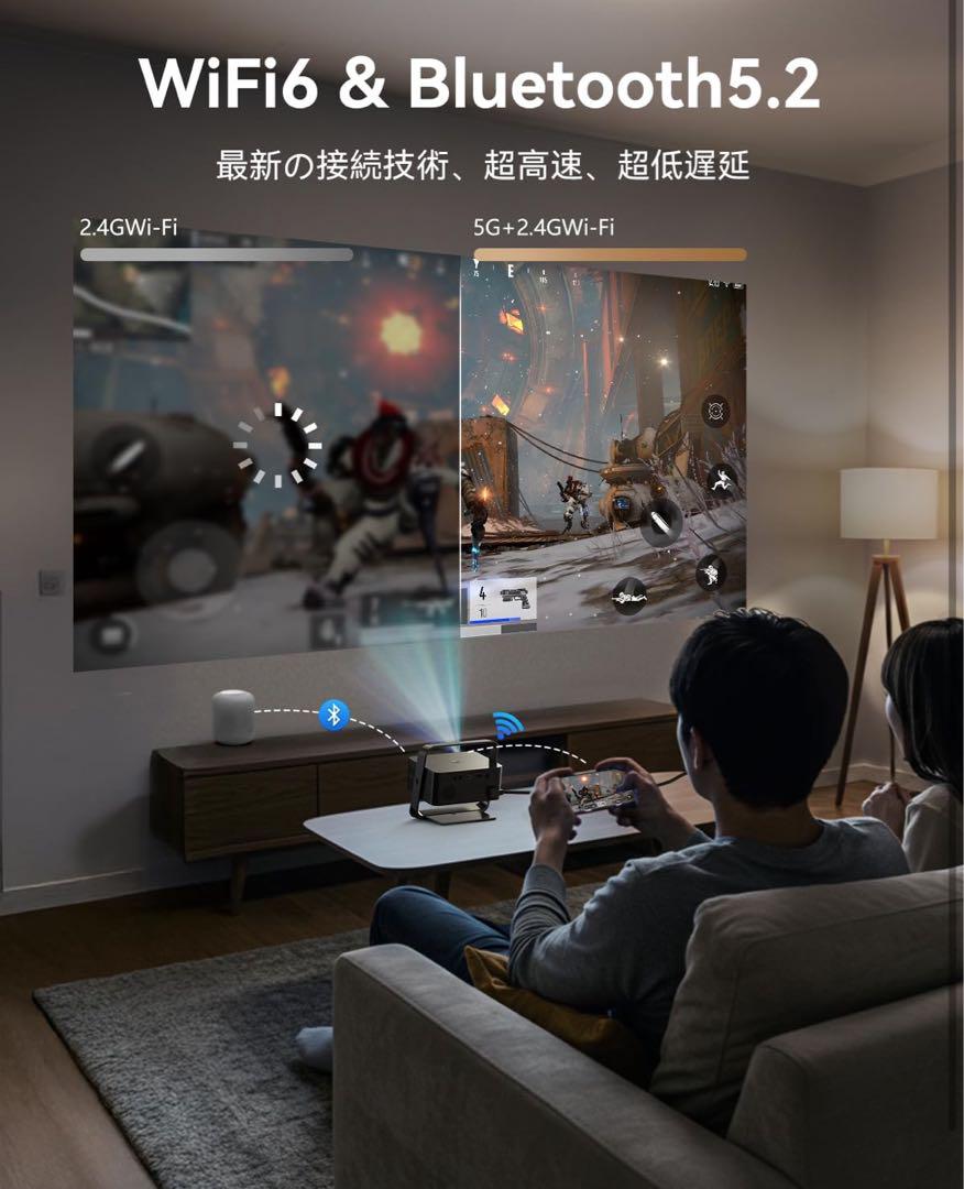 360°回転
