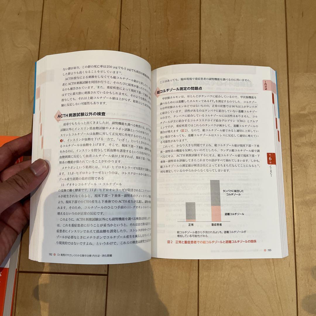Dr.竜馬のやさしくわかる集中治療 内科疾患の重症化対応に自信がつく! 循環・…