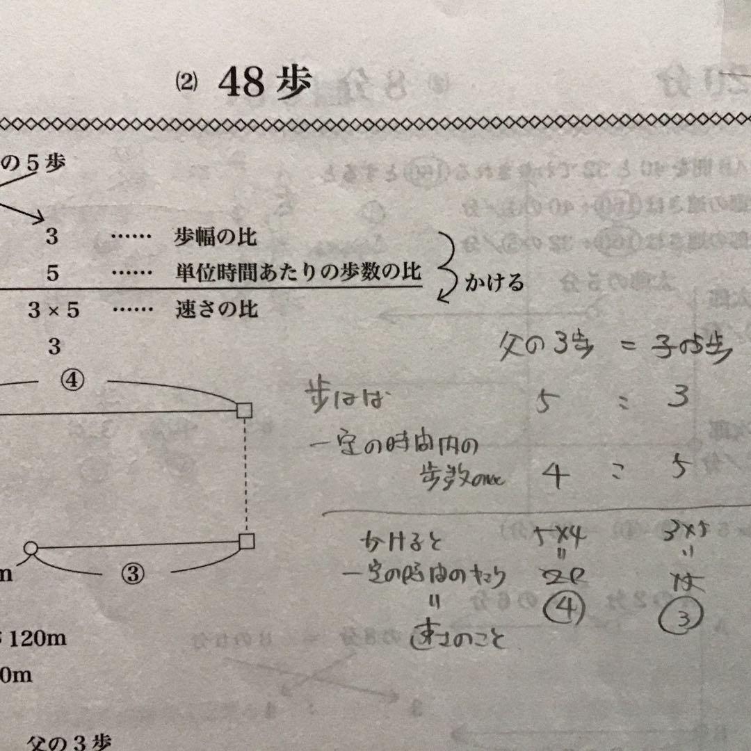 浜学園 小6 算数 テーマ教材・演習教材 テキスト 2024年発行