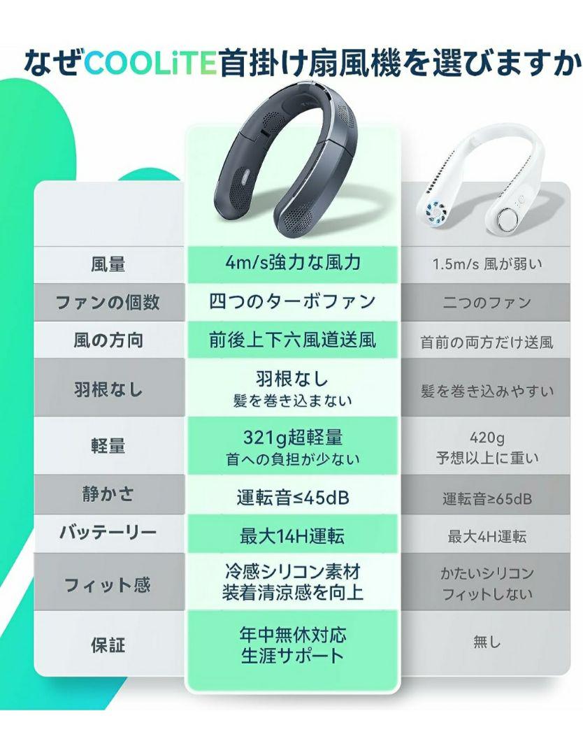 TORRAS COOLiTE ネッククーラー Amazon | 【前後・上下暴風】 TORRAS ネッククーラー 首掛け