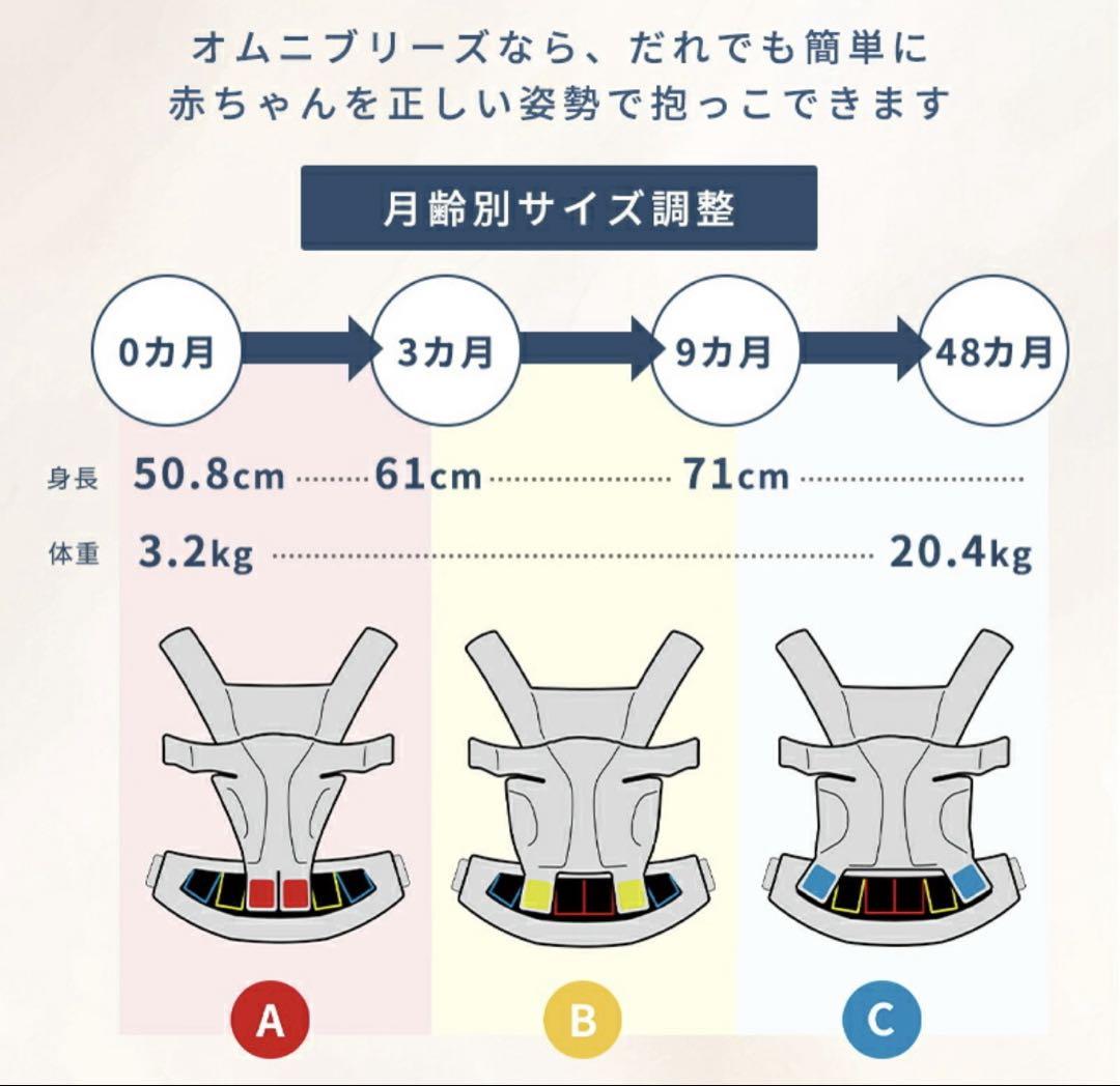 エルゴベビー オムニ ブリーズ パールグレー