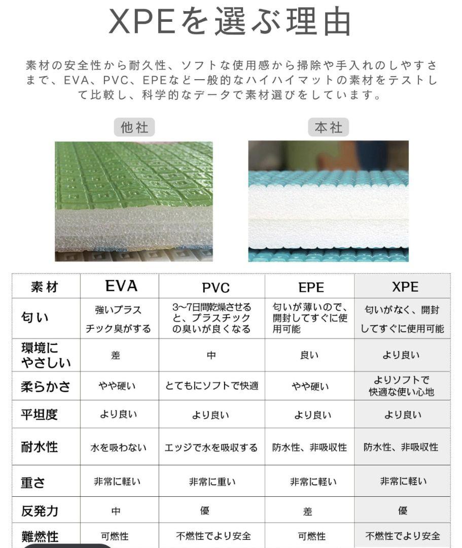 専用　ベビー　プレイマット
