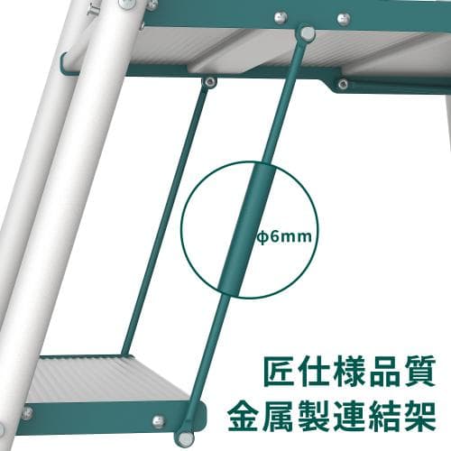 踏み台としても椅子としても使えるデザインのチェア踏み台2段 グリーン＆オレンジ新品、♥