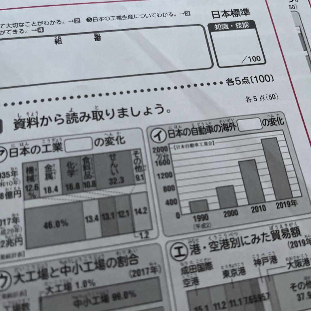 2019年　カラーテスト　5年生　答え　社会　16枚　教育出版