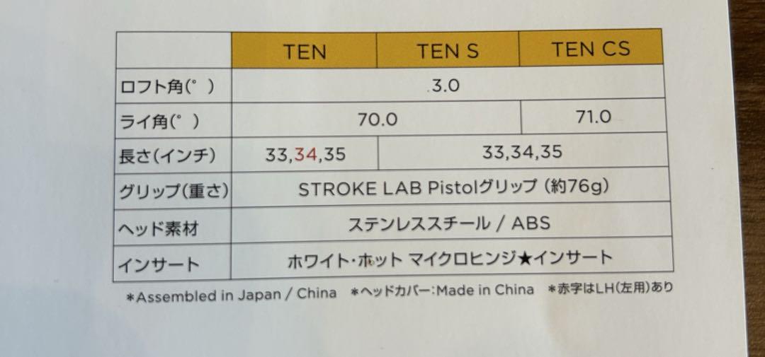 オデッセイ　ストロークラボ　テンＳ　33インチ 純正ウエイト20グラム×2付き