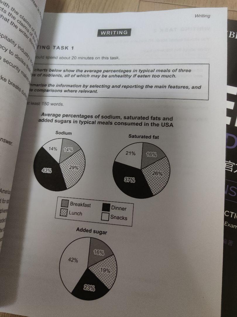 IELTS 公式問題集 14-19 Cambridge Academic 音源付 - メルカリ