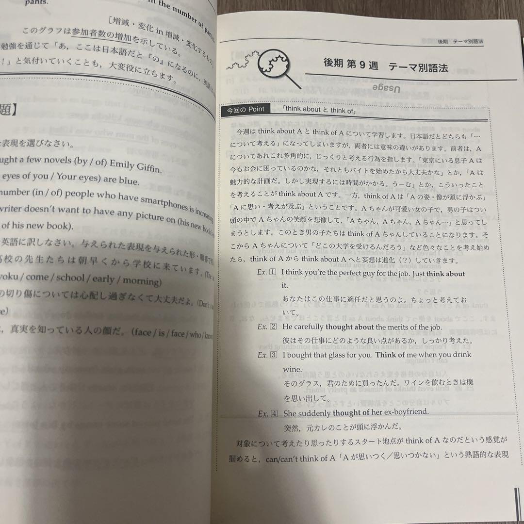 鉄緑会　高2英語 教材セット