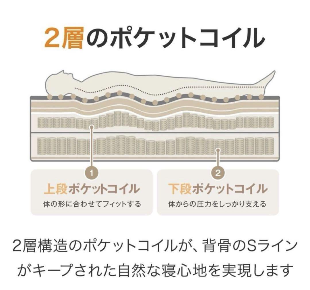 ☢ ニトリソファベッド