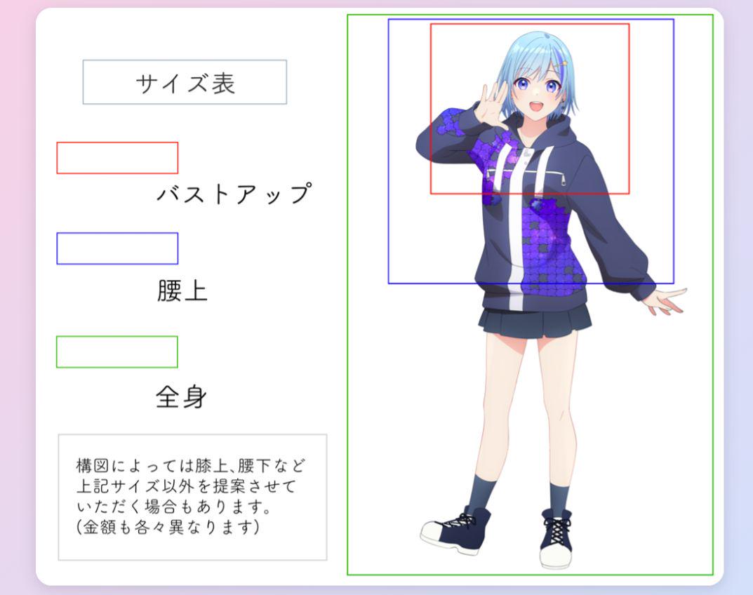 イラスト 夢絵 オーダー ポストカード ブロマイド - メルカリ