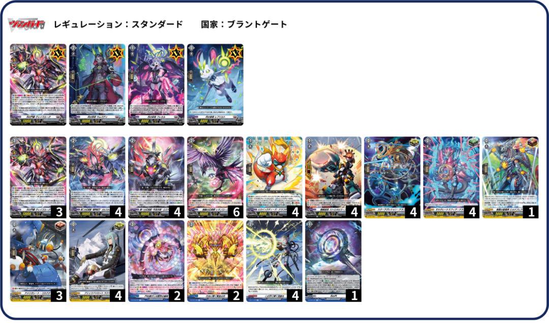 ヴァンガード　ブラントゲート　月の門番ヴェアズルーグ　デッキパーツ 月の門番ヴェイズルーグ【RRR】{DZ-BT07/007}《ブラントゲート