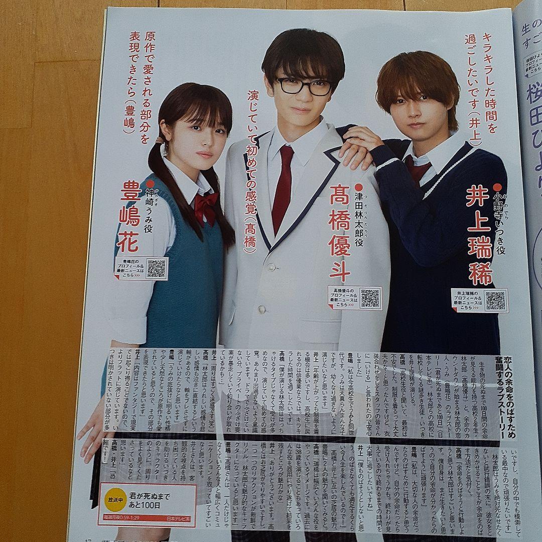 管理番号 JNS202405 ㉑ジャニーズ関連グラビア記事切抜き