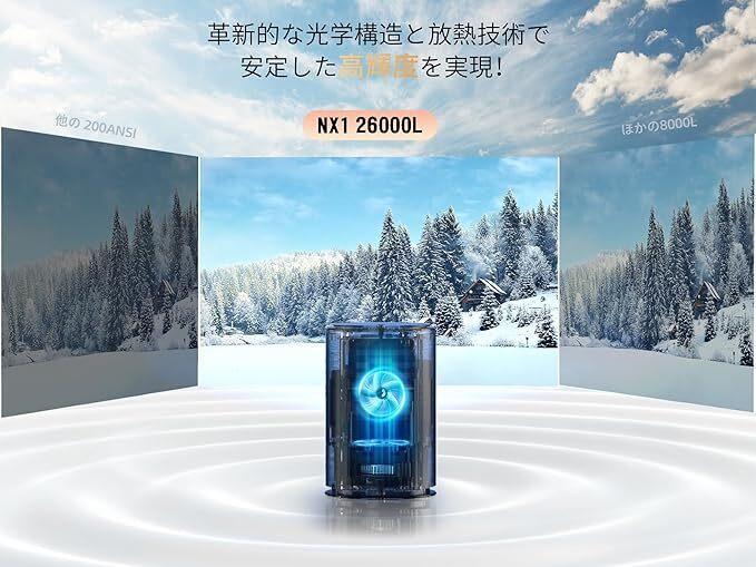 宅配便配送 家庭用 プロジェクター小型 スピーカー内臓 A450 大画面 300 プロジェクター