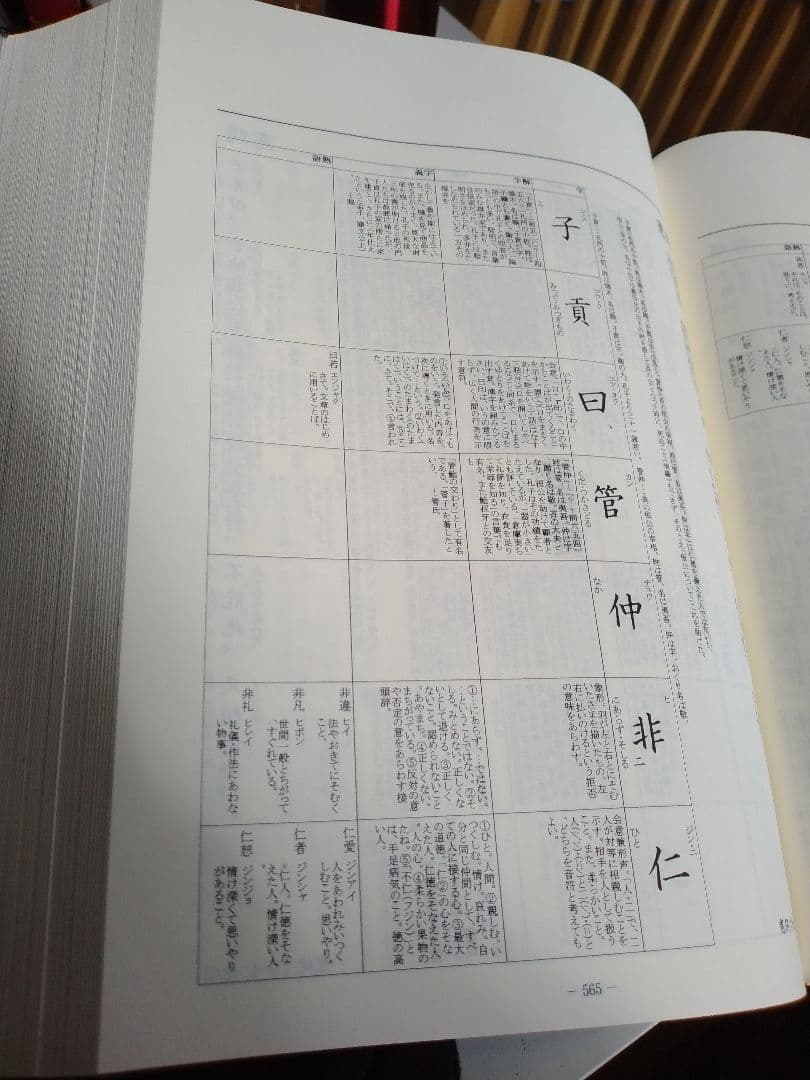 現代論語漢和辞典 2巻セット 現代論語漢和辞典 2巻セット