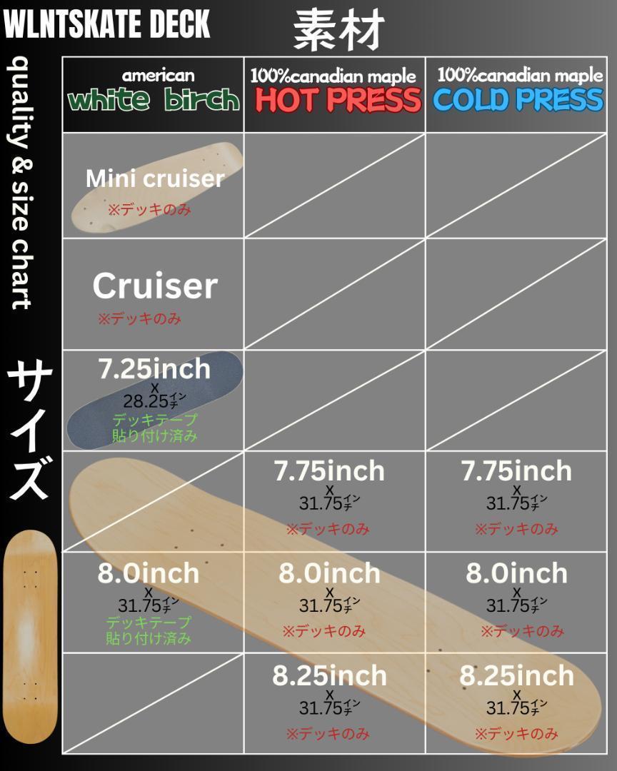 スケボー ブランク