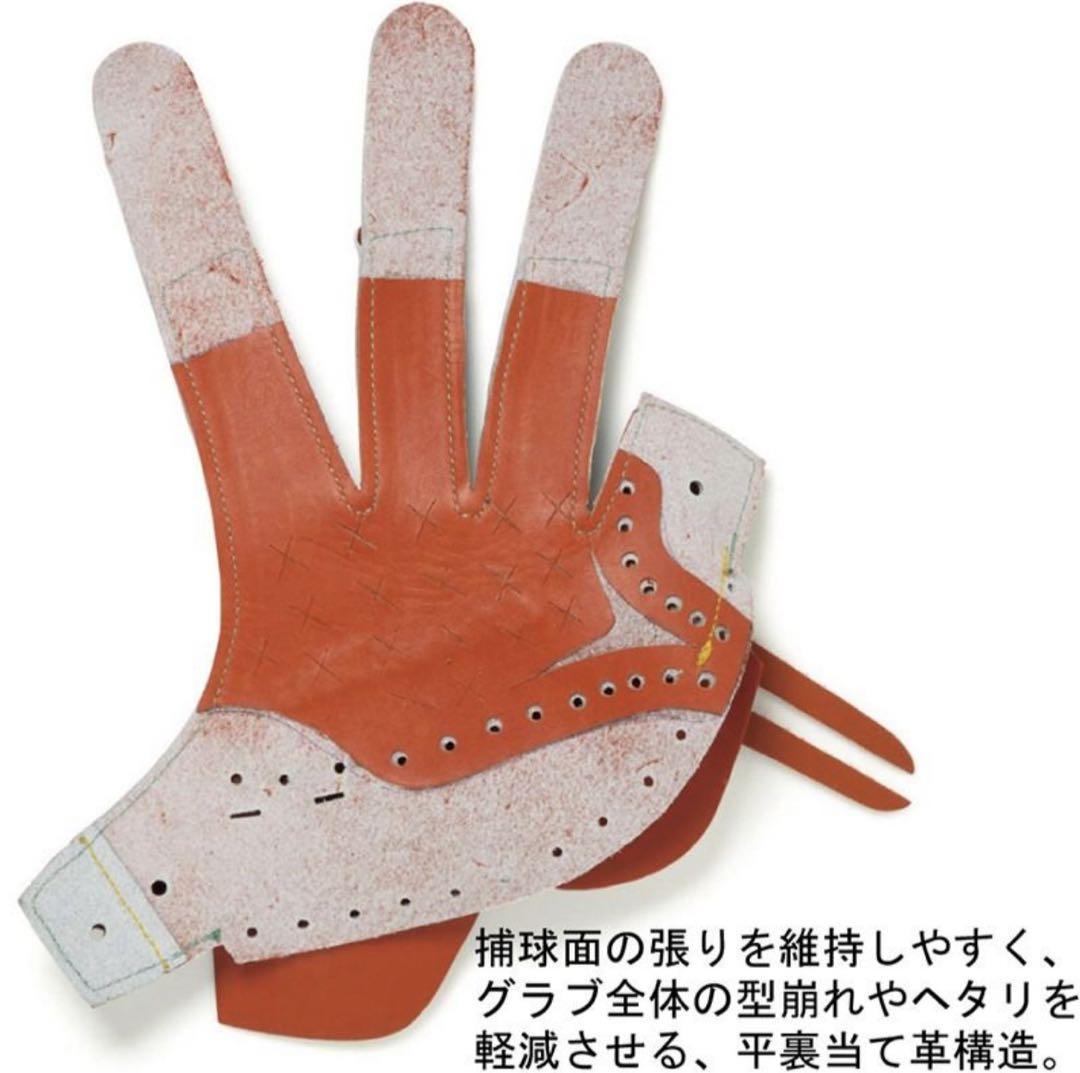 ミズノプロティオス型付け 硬式グラブ グローバルエリートインフィニティ 内野用