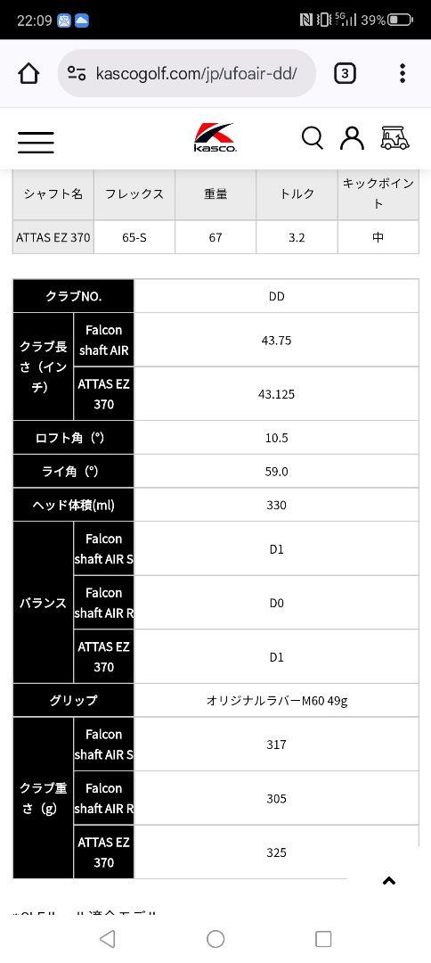 UFO AIR DD by POWER TORNADO　ミニドライバー